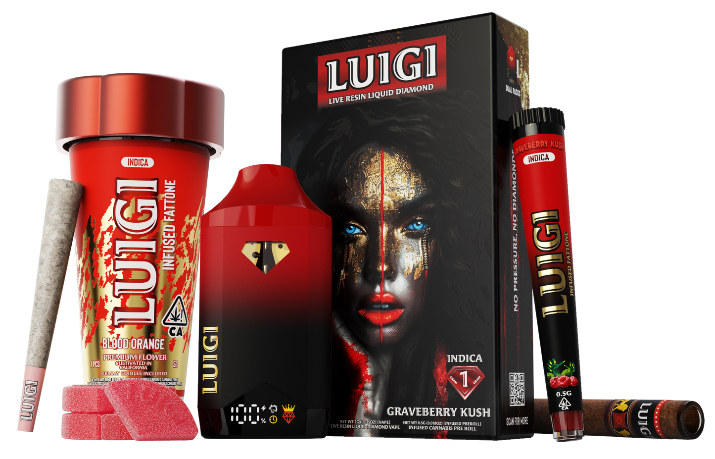 LUIGI 2G+PRE